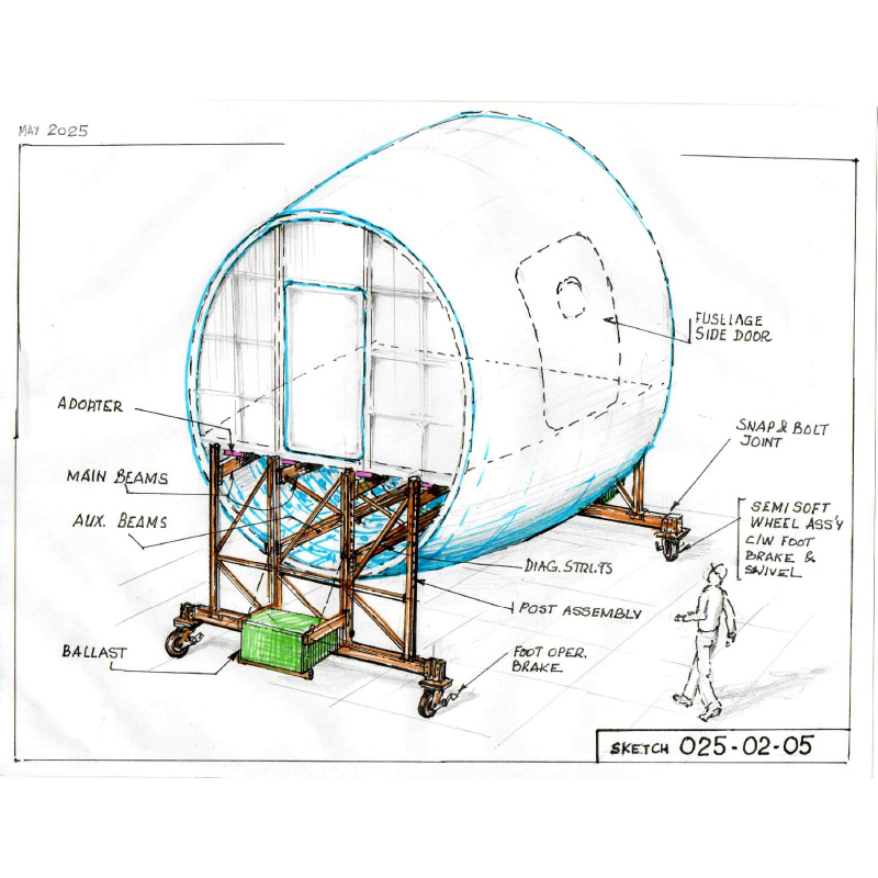 Innovation Beyond Traditional Aviation